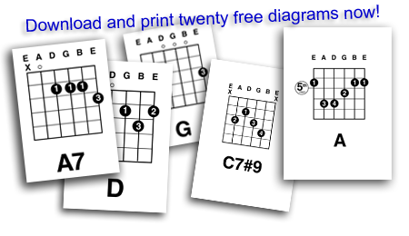 guitar chord handouts
