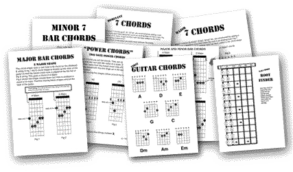 how to teach guitar