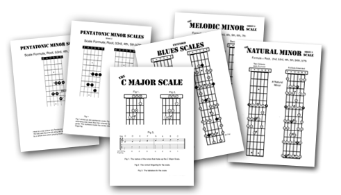 guitar scale sheets pentatonic blues scales etc