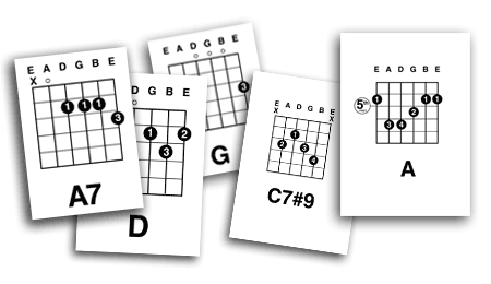 giant guitar chord grids