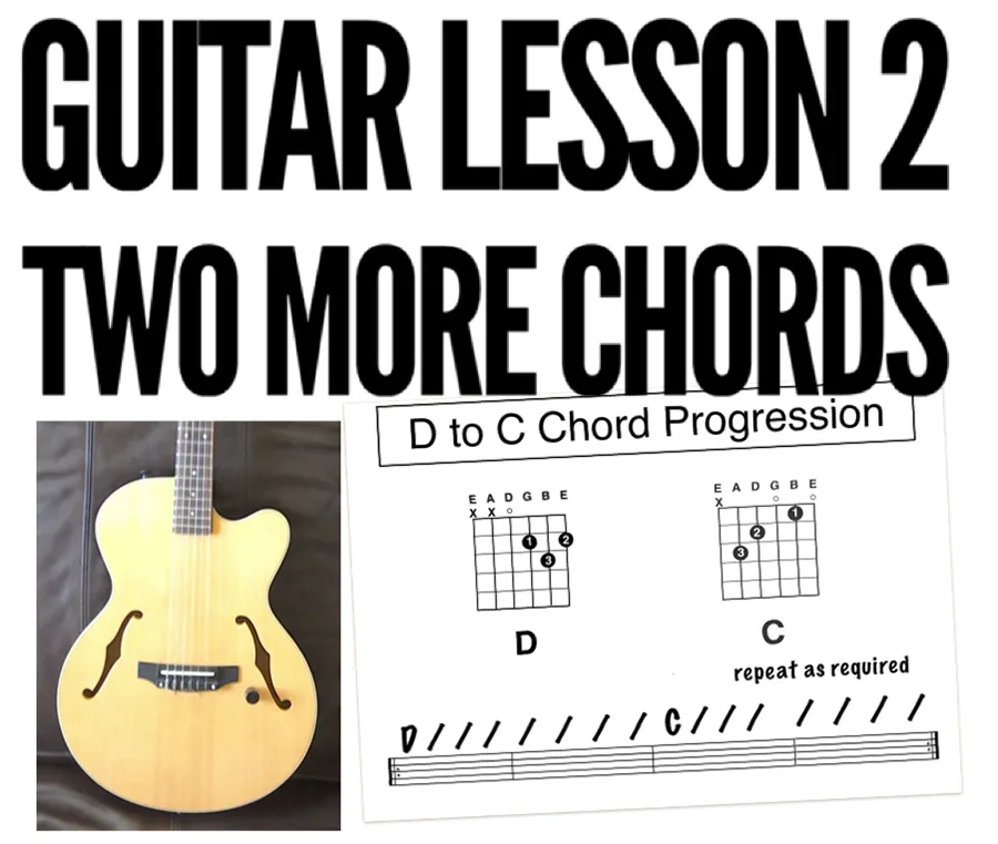 guitar backing track for basic chords lesson