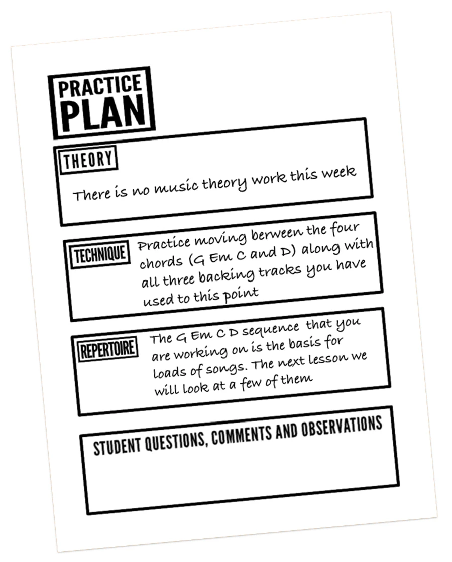 Practice plan for a second beginners guitar lesson