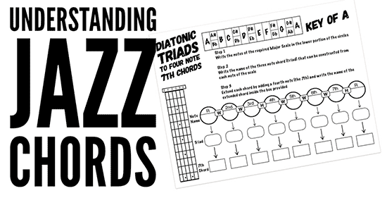 How To Play Jazz Guitar Chords