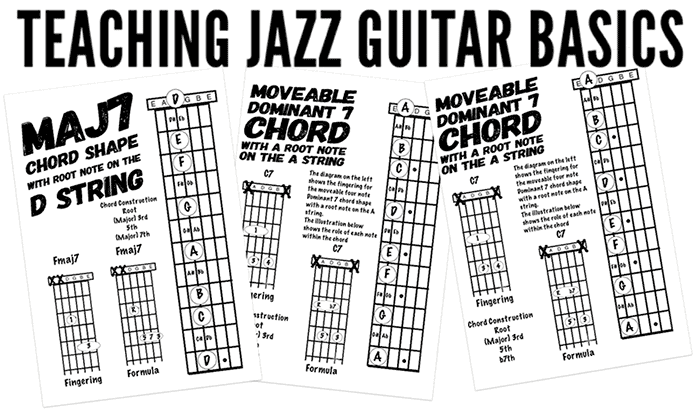 How to teach jazz guitar
