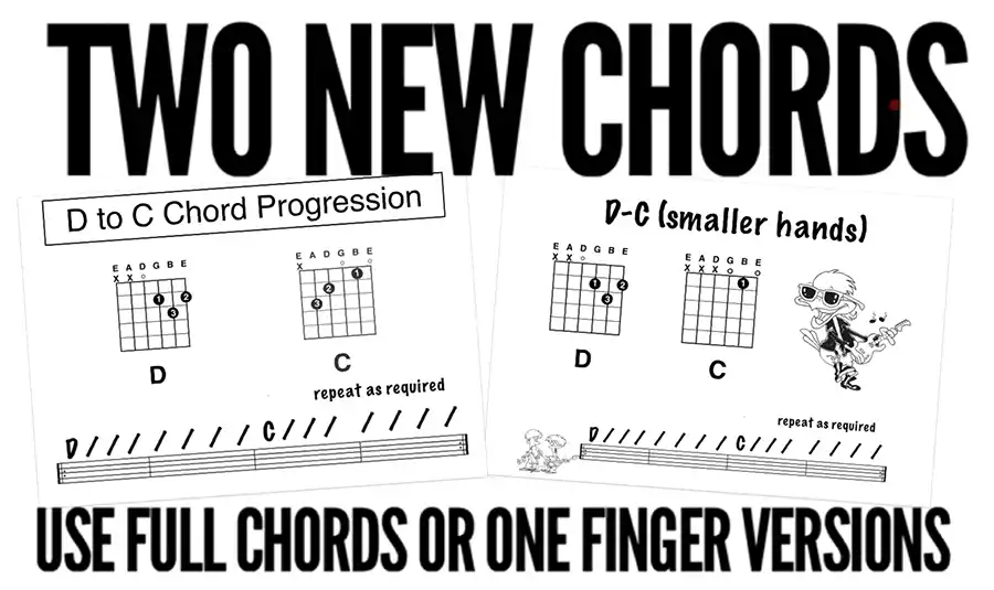  How To Teach Children to Play Guitar Chords of C and D