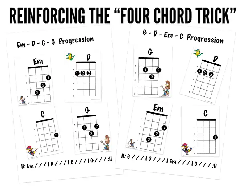 helping you to teach ukulele chords to beginners